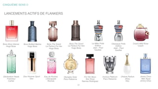 CINQUIÈME SENS ©
22
Boss Bottled Marine
Hugo Boss
Boss Alive Intense
Hugo Boss
Boss The Scent
Le Parfum For Her
Hugo Boss
LANCEMENTS ACTIFS DE FLANKERS
Le Mâle Pride
Edition
Jean - Paul
Gaultier
Coach Wild Rose
Coach
Déclaration Haute
Fraîcheur
Cartier
Dior Homme Sport
Dior
Eau de Rochas
L'Escapade
Rochas
Invictus Platinum
Paco Rabanne
J'Adore Parfum
d'Eau
Dior
Jimmy Choo
Man Aqua
Jimmy Choo
For Her Musc
Noir Rose
Narciso Rodriguez
Classique Pride
Edition
Jean - Paul
Gaultier
Boss The Scent
Le Parfum For Him
Hugo Boss
Olympéa Solar
Paco Rabanne
 
