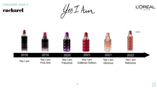 CINQUIÈME SENS ©
2018 2019 2021
2020 2022
Yes I am
Collector Edition
Yes I am
Delicious
Yes I am
Yes I am
Pink first
Yes I am
Fabulous
Yes I am
Glorious
2021
NEW
63
 