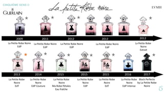 CINQUIÈME SENS ©
2009
La Petite Robe Noire
EdP
2011
La Petite Robe Noire
EdP
La Petite Robe Noire
EdP
2012
La Petite Robe Noire
EdP
2012
La Petite Robe
Noire
EdT
2015
La Petite Robe
Noire
Extrait
2012
2013
La Petite Robe
Noire
EdT
La Petite Robe
Noire
EdP
2015
La Petite Robe
Noire
Ma Robe Pétales
Eau fraîche
2015
2014
La Petite Robe
Noire
EdP Couture
La Petite Robe
Noire
EdP Intense
2016
Black Perfecto
by La Petite Robe
Noire
2017
 