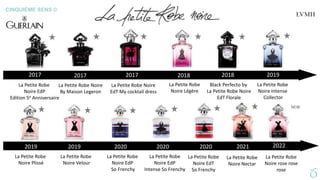 CINQUIÈME SENS ©
2017
La Petite Robe
Noire EdP
Edition 5e Anniversaire
2017
La Petite Robe Noire
By Maison Legeron
La Petite Robe Noire
EdT My cocktail dress
2017
La Petite Robe
Noire Légère
2018
La Petite Robe
Noire EdP
Intense So Frenchy
2020
Black Perfecto by
La Petite Robe Noire
EdT Florale
2018 2019
La Petite Robe
Noire Intense
Collector
La Petite Robe
Noire EdP
So Frenchy
2020
La Petite Robe
Noire Velour
2019
2019
La Petite Robe
Noire Plissé
La Petite Robe
Noire EdT
So Frenchy
2020
La Petite Robe
Noire rose rose
rose
2021
La Petite Robe
Noire Nectar
2022
NEW
 