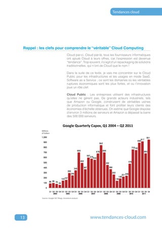 Tendances cloud




 Rappel : les clefs pour comprendre le “véritable” Cloud Computing
                        Cloud par-ci, Cloud par-là, tous les fournisseurs informatiques
                        ont ajouté Cloud à leurs offres, car l’expression est devenue
                        “tendance”. Trop souvent, il s’agit d’un repackaging de solutions
                        traditionnelles, qui n’ont de Cloud que le nom !

                        Dans la suite de ce texte, je vais me concentrer sur le Cloud
                        Public pour les infrastructures et les usages en mode SaaS,
                        Software as a Service ; ce sont les domaines où les véritables
                        ruptures économiques sont les plus fortes, et ou l’innovation
                        joue un rôle clef.

                        Cloud Public : Les entreprises utilisent des infrastructures
                        qu’elles ne gèrent pas. De grands acteurs industriels, tels
                        que Amazon ou Google, construisent de véritables usines
                        de production informatique et font profiter leurs clients des
                        économies d’échelle obtenues. On estime que Google dispose
                        d’environ 3 millions de serveurs et Amazon a dépassé la barre
                        des 500 000 serveurs.




13                                        www.tendances-cloud.com
 