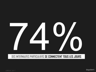 74%
DES INTERNAUTES PARTICULIERS SE CONNECTENT TOUS LES JOURS

CRÉDOC 2011

 
