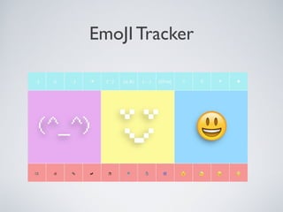 EmoJI Tracker

 