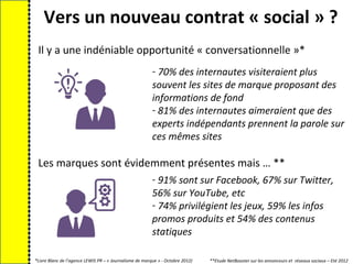 Vers un nouveau contrat « social » ?
 Il y a une indéniable opportunité « conversationnelle »*
                                                         - 70% des internautes visiteraient plus
                                                         souvent les sites de marque proposant des
                                                         informations de fond
                                                         - 81% des internautes aimeraient que des
                                                         experts indépendants prennent la parole sur
                                                         ces mêmes sites

 Les marques sont évidemment présentes mais … **
                                                         - 91% sont sur Facebook, 67% sur Twitter,
                                                         56% sur YouTube, etc
                                                         - 74% privilégient les jeux, 59% les infos
                                                         promos produits et 54% des contenus
                                                         statiques

*Livre Blanc de l’agence LEWIS PR – « Journalisme de marque » - Octobre 2012)   **Etude NetBooster sur les annonceurs et réseaux sociaux – Eté 2012
 