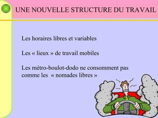 UNE NOUVELLE STRUCTURE DU TRAVAIL Les horaires libres et variables Les « lieux » de travail mobiles Les métro-boulot-dodo ne consomment pas  comme les  « nomades libres » 