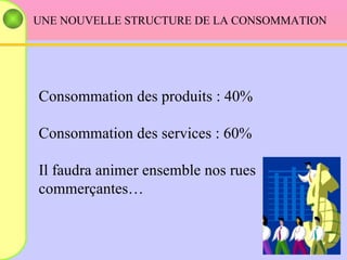 UNE NOUVELLE STRUCTURE DE LA CONSOMMATION Consommation des produits : 40% Consommation des services : 60% Il faudra animer ensemble nos rues commerçantes… 