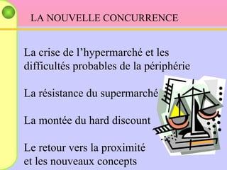 LA NOUVELLE CONCURRENCE La crise de l’hypermarché et les difficultés probables de la périphérie La résistance du supermarché La montée du hard discount Le retour vers la proximité  et les nouveaux concepts  