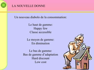 LA NOUVELLE DONNE Un nouveau diabolo de la consommation: Le haut de gamme: Happy few Classe accessible Le moyen de gamme: En diminution Le bas de gamme: Bas de gamme d’adaptation Hard discount Low cost 