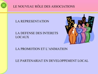 LE NOUVEAU RÔLE DES ASSOCIATIONS  LA REPRESENTATION LA DEFENSE DES INTERETS  LOCAUX LA PROMOTION ET L’ANIMATION LE PARTENARIAT EN DEVELOPPEMENT LOCAL 