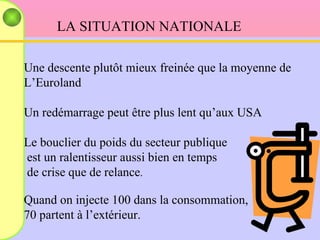 LA SITUATION NATIONALE Une descente plutôt mieux freinée que la moyenne de  L’Euroland Un redémarrage peut être plus lent qu’aux USA Le bouclier du poids du secteur publique est un ralentisseur aussi bien en temps de crise que de relance . Quand on injecte 100 dans la consommation, 70 partent à l’extérieur.  
