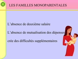 LES FAMILLES MONOPARENTALES L’absence de deuxième salaire L’absence de mutualisation des dépenses crée des difficultés supplémentaires 