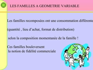 LES FAMILLES A GEOMETRIE VARIABLE  Les familles recomposées ont une consommation différente (quantité , lieu d’achat, format de distribution) selon la composition momentanée de la famille ! Ces familles bouleversent  la notion de fidélité commerciale 