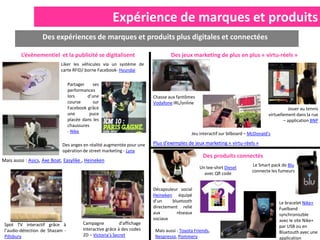 Expérience de marques et produits
                   Des expériences de marques et produits plus digitales et connectées

         L’évènementiel et la publicité se digitalisent                          Des jeux marketing de plus en plus « virtu-réels »
                            Liker les véhicules via un système de
                            carte RFID/ borne Facebook- Hyundai

                                 Partager    ses
                                 performances
                                 lors     d’une                          Chasse aux fantômes
                                 course      sur                         Vodafone IRL/online
                                 Facebook grâce                                                                                              Jouer au tennis
                                 une       puce                                                                                   virtuellement dans la rue
                                 placée dans les                                                                                          – application BNP
                                 chaussures
                                 - Nike                                                    Jeu interactif sur bilboard – McDonald’s

                            Des anges en réalité augmentée pour une      Plus d’exemples de jeux marketing « virtu-réels »
                            opération de street marketing - Lynx
                                                                                                 Des produits connectés
Mais aussi : Asics, Axe Boat, Easylike , Heineken
                                                                                                                         Le Smart pack de Blu
                                                                                               Un tee-shirt Diesel
                                                                                                                         connecte les fumeurs
                                                                                                 avec QR code


                                                                         Décapsuleur social
                                                                         Heineken équipé
                                                                         d’un     bluetooth                                            Le bracelet Nike+
                                                                         directement relié                                             Fuelband
                                                                         aux        réseaux                                            synchroniszble
                                                                         sociaux                                                       avec le site Nike+
 Spot TV interactif grâce à             Campagne           d’affichage
                                                                                                                                       par USB ou en
 l’audio-détection de Shazam -          interactive grâce à des codes    Mais aussi : Toyota Friends,                                  Bluetouth avec une
 Pillsbury                              2D – Victoria’s Secret           Nespresso, Pommery                                            application
 