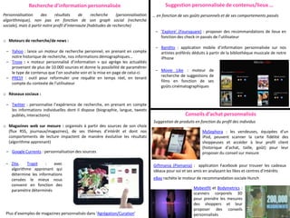 Recherche d’information personnalisée                                         Suggestion personnalisée de contenus/lieux …
Personnalisation      des      résultats     de     recherche     (personnalisation   … en fonction de ses goûts personnels et de ses comportements passés
algorithmique), non pas en fonction de son graph social (recherche
sociale), mais à partir notre profil d’internaute (habitudes de recherche)
                                                                                       – ’Explore’ (Foursquare) : proposer des recommandations de lieux en
                                                                                         fonction des check-in passés de l’utilisateur
o Moteurs de recherche/de news :
                                                                                       – Bandito : application mobile d’information personnalisée sur nos
 – Yahoo : lance un moteur de recherche personnel, en prenant en compte                  artistes préférés déduits à partir de la bibliothèque musicale de notre
   notre historique de recherche, nos informations démographiques…                       iPhone
 – Trove : « moteur personnalisé d’information » qui agrège les actualités
   provenant de plus de 10.000 sources et donne la possibilité de paramétrer
                                                                                       – Movie Like : moteur de
   le type de contenus que l’on souhaite voir et la mise en page de celui-ci
                                                                                         recherche de suggestions de
 – PRESY : outil pour reformuler une requête en temps réel, en tenant
                                                                                         films en fonction de ses
   compte du contexte de l'utilisateur
                                                                                         goûts cinématographiques
o Réseaux sociaux :

 – Twitter : personnalise l’expérience de recherche, en prenant en compte
   les informations individuelles dont il dispose (biographie, langue, tweets
   publiés, interactions)                                                                               Conseils d’achat personnalisés
                                                                                      Suggestion de produits en fonction du profil des individus
o Magazines web sur mesure : organisés à partir des sources de son choix
  (flux RSS, journaux/magazines), de ses thèmes d’intérêt et dont nos                                            MySephora : les vendeuses, équipées d’un
  comportements de lecture impactent de manière évolutive les résultats                                          iPod, peuvent scanner la carte fidélité des
  (algorithme apprenant)                                                                                         shoppeuses et accéder à leur profil client
                                                                                                                 (historique d’achat, taille, goût) pour leur
 – Google Currents : personnalisation des sources                                                                proposer du conseil sur mesure

 – Zite,   Trapit    :  avec                                                          Giftmania (Pixmania) : application Facebook pour trouver les cadeaux
   algorithme apprenant qui                                                           idéaux pour soi et ses amis en analysant les likes et centres d’intérêts
   détermine les informations
   censées le mieux nous                                                              eBay rachète le moteur de recommandation sociale Hunch
   convenir en fonction des
                                                                                                            Mybestfit et Bodymetrics :
   paramètre déterminés
                                                                                                            scanners corporels 3D
                                                                                                            pour prendre les mesures
                                                                                                            des shoppers et leur
                                                                                                            proposer des conseils
 Plus d’exemples de magazines personnalisés dans ‘Agrégation/Curation’                                      personnalisés
 