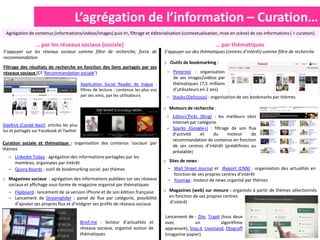 L’agrégation de l’information – Curation…
 Agrégation de contenus (informations/vidéos/images) puis tri, filtrage et éditorialisation (contextualisation, mise en scène) de ces informations ( = curation)

                 … par les réseaux sociaux (sociale)                                                              … par thématiques
S’appuyer sur les réseaux sociaux comme filtre de recherche, force de                   S’appuyer sur des thématiques (centres d’intérêt) comme filtre de recherche
recommandation
                                                                                        o Outils de bookmarking :
Filtrage des résultats de recherche en fonction des liens partagés par ses
réseaux sociaux (Cf ‘Recommandation sociale’)                                            – Pinterest : organisation
                                                                                           de ses images/vidéos par
                                           Application Social Reader de Vogue :            thématiques (7,5 millions
                                           filtres de lecture : contenus les plus vus      d’utilisateurs en 2 ans)
                                           par ses amis, par les utilisateurs            – Stacks (Delicious) : organisation de ses bookmarks par thèmes

                                                                                        o Moteurs de recherche :
                                                                                         – Editors’Picks (Bing) : les meilleurs sites
                                                                                           internet par catégorie
SideKick (Condé Nast): articles les plus
                                                                                         – Sparks (Google+) : filtrage de son flux
lus et partagés sur Facebook et Twitter
                                                                                           d’activité    et     du    moteur       de
                                                                                           recommandation de contenus en fonction
Curation sociale et thématique : organisation des contenus ‘sociaux’ par
                                                                                           de ses centres d’intérêt (prédéfinies au
thèmes
                                                                                           préalable)
   – LinkedIn Today : agrégation des informations partagées par les
     membres, organisées par intérêt                                                    o Sites de news :
   – Quora Boards : outil de bookmarking social par thèmes                                – Wall Street Journal et iReport (CNN) : organisation des actualités en
                                                                                            fonction de ses propres centres d’intérêt
o Magazines sociaux : agrégation des informations publiées sur ses réseaux                – Youmag : moteur de news organisé par thèmes
  sociaux et affichage sous forme de magazine organisé par thématiques
   – Flipboard : lancement de sa version iPhone et de son édition française             o Magazines (web) sur mesure : organisés à partir de thèmes sélectionnés
   – Lancement de Streamglider : panel de flux par catégorie, possibilité                 en fonction de ses propres centres
     d’ajouter ses propres flux et d’intégrer ses profils de réseaux sociaux              d’intérêt

                                                                                        Lancement de : Zite, Trapit (tous deux
                                           Brief.me : lecteur d’actualités et           avec          un             algorithme
                                           réseaux sociaux, organisé autour de          apprenant), Snip.it, Livestand, Otograff
                                           thématiques                                  (magazine papier)
 