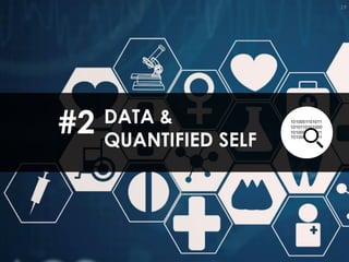 19
DATA &
QUANTIFIED SELF
#2
 