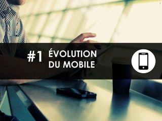 3
ÉVOLUTION
DU MOBILE
#1
 