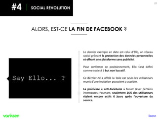 35
SOCIAL REVOLUTION#4
Le dernier exemple en date est celui d’Ello, un réseau
social prônant la protection des données personnelles
et offrant une plateforme sans publicité.
Pour confirmer ce positionnement, Ello s’est défini
comme société à but non lucratif.
Ce dernier-né a affolé la Toile car seuls les utilisateurs
munis d’une invitation pouvaient y accéder.
La promesse « anti-Facebook » faisait rêver certains
internautes. Pourtant, seulement 25% des utilisateurs
étaient encore actifs 6 jours après l’ouverture du
service.
Source
ALORS, EST-CE LA FIN DE FACEBOOK ?
 