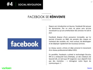 37
SOCIAL REVOLUTION#4
FACEBOOK SE RÉINVENTE
Depuis son introduction en bourse, Facebook fait preuve
de dynamisme. Pas un mois ne passe sans qu’une
nouveauté ou qu’une amélioration des services ne voit le
jour.
Facebook dispose d’une puissance incroyable, qui lui
permet d’investir en R&D, de prendre des risques en
rachetant des sociétés, etc. mais surtout, de développer
et de déployer rapidement de nouveaux services.
Le réseau social a d’ores et déjà annoncé le lancement
d’un réseau professionnel début 2015.
En parallèle, Facebook a acheté la technologie Occulus
Rift et a embauché Cory Ondrejka, un des créateurs de
Second Life, en tant que VP engeener. Leur objectif n’est
pas des moindres : « réimaginer notre façon de
communiquer »1.
Source
 