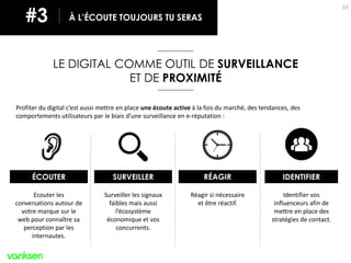 55
Profiter du digital c’est aussi mettre en place une écoute active à la fois du marché, des tendances, des
comportements utilisateurs par le biais d’une surveillance en e-réputation :
LE DIGITAL COMME OUTIL DE SURVEILLANCE
ET DE PROXIMITÉ
À L’ÉCOUTE TOUJOURS TU SERAS#3
Ecouter les
conversations autour de
votre marque sur le
web pour connaître sa
perception par les
internautes.
Surveiller les signaux
faibles mais aussi
l’écosystème
économique et vos
concurrents.
Identifier vos
influenceurs afin de
mettre en place des
stratégies de contact.
Réagir si nécessaire
et être réactif.
ÉCOUTER SURVEILLER RÉAGIR IDENTIFIER
 