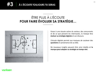 56
ÊTRE PLUS À L'ÉCOUTE
POUR FAIRE ÉVOLUER SA STRATÉGIE…
À L’ÉCOUTE TOUJOURS TU SERAS#3
Grace à une écoute active du secteur, des concurrents
et de ce que pensent les internautes, la marque fera
évoluer sa stratégie digitale et son discours.
L’écoute digitale permet aux marques de soulever des
questions en provenance de sa cible.
De nouveaux insights peuvent être ainsi révélés et la
marque peut adapter sa stratégie en temps réel.
 