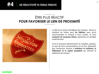 60
ÊTRE PLUS RÉACTIF
POUR FAVORISER LE LIEN DE PROXIMITÉ
DE RÉACTIVITÉ TU FERAS PREUVE#4
Le SAV est le centre névralgique des marques. Réussir à
satisfaire les clients pour les fidéliser, pour qu’ils
recommandent la marque à leurs cercles, et ainsi
conquérir de nouveaux clients, représente un véritable
travail de fond.
C’est en écoutant attentivement les requêtes, plaintes,
ou avis de leurs consommateurs et en leur répondant
que l’annonceur réussira à améliorer la confiance, la
fidélisation et le capital sympathie qui créeront la
préférence de marque.
 