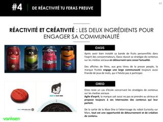 63
RÉACTIVITÉ ET CRÉATIVITÉ : LES DEUX INGRÉDIENTS POUR
ENGAGER SA COMMUNAUTÉ
DE RÉACTIVITÉ TU FERAS PREUVE#4
Après avoir bien installé sa bande de fruits personnifiés dans
l’esprit des consommateurs, Oasis réussit sa stratégie de contenus
sur les médias sociaux en détournant sans cesse l’actualité.
Des affiches de films, aux gros titres de la presse people, la
marque fruitée engage une large communauté toujours aussi
friande de jeux de mots, qui n’hésite pas à participer.
OASIS
OREO
Oreo reste un cas d’école concernant les stratégies de contenus
sur les medias sociaux.
Agile d’esprit, la marque sait aussi ne pas se prendre au sérieux et
propose toujours à ses internautes des contenus qui leur
parlent.
De la sortie de la Xbox One à l’atterrissage du robot Curiosity sur
Mars, tout est une opportunité de détournement et de création
de contenu.
 