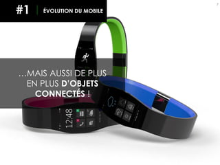77
…MAIS AUSSI DE PLUS
EN PLUS D’OBJETS
CONNECTÉS !
ÉVOLUTION DU MOBILE#1
 