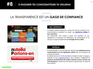81
LA TRANSPARENCE EST UN GAGE DE CONFIANCE
À RASSURER TES CONSOMATTEURS TU VEILLERAS#8
MC DONALD’S
NUTELLA
Le célèbre fastfood américain a choisi de donner la parole à ses
consommateurs canadiens en créant une plateforme dédiée à
leurs questions.
Les internautes sont invités à poser une question sur les
ingrédients, le processus de fabrication, de conservation et la
marque lui répond rapidement en message écrit ou vidéo.
En 2014, Nutella a, une nouvelle fois, fait face au scepticisme de ses
consommateurs sur les ingrédients utilisés dans la conception de
sa fameuse recette.
Du débat éternel sur l’huile de palme à l’origine du lait, la marque a
proposé le site nutellaparlonsen.fr pour évoquer l’intégralité du
processus de fabrication de la pâte à tartiner et pour rassurer ses
consommateurs, notamment les parents inquiets pour la santé de
leurs enfants.
 