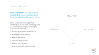 NiceToMeetYou est une agence
digitale full-services dotée d’une
forte sensibilité utilisateur / client.
Nous concentrons les expertises
stratégiques, créatives et technologiques
au service des principaux challenges
digitaux des marques :
+ réinventer l’expérience de marque
+ développer une audience
+ booster la visibilité
+ maîtriser l’e-réputation
+ engager une clientèle
+ générer des leads ou des ventes
STRATÉGIE
CODE
CRÉATION RELATION
 