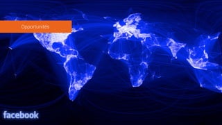 Motion provides meaning
Opportunités
 