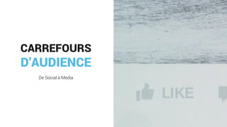 CARREFOURS
D’AUDIENCE
De Social à Media
 