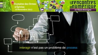 interagir n’est pas un problème de process

 