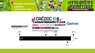 1995

Il ne suffit pas d’être sur le
«LA BOX INTERNET ET ET MOBILE
«LA BOX INTERNET LE LE MOBILE
SONT LES DEUX BUDGETS
SONT DEVENUS DES BESOINS
web,
FONDAMENTAUXpartie
SANCTUARISÉ S
il faut en faire
POURLES 2004
PAR LES FRANÇAIS»
FRANÇAIS»
2008
2015
95%

LOADING

2012

 