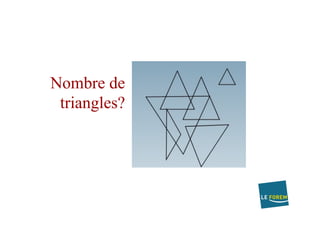 Nombre de
triangles?
 