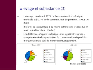 Tendances et facteurs de production et de commerce du bétail en Afrique sub-saharienne