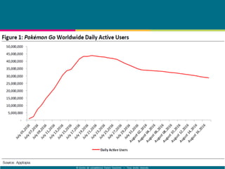 © Centre de compétence Forem Tourisme – Tous droits réservés
 