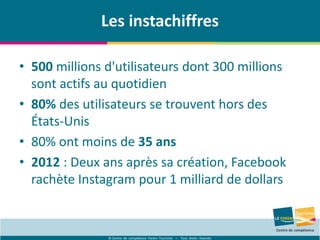 © Centre de compétence Forem Tourisme – Tous droits réservés
Les instachiffres
• 500 millions d'utilisateurs dont 300 millions
sont actifs au quotidien
• 80% des utilisateurs se trouvent hors des
États-Unis
• 80% ont moins de 35 ans
• 2012 : Deux ans après sa création, Facebook
rachète Instagram pour 1 milliard de dollars
 