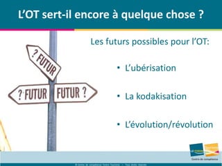 © Centre de compétence Forem Tourisme – Tous droits réservés
L’OT sert-il encore à quelque chose ?
• L’ubérisation
• La kodakisation
• L’évolution/révolution
Les futurs possibles pour l’OT:
 