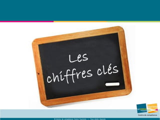 © Centre de compétence Forem Tourisme – Tous droits réservés
 