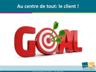 © Centre de compétence Forem Tourisme – Tous droits réservés
Au centre de tout: le client !
 