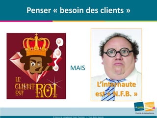 © Centre de compétence Forem Tourisme – Tous droits réservés
Penser « besoin des clients »
MAIS
L’internaute
est « N.F.B. »
 