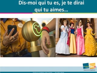 © Centre de compétence Forem Tourisme – Tous droits réservés
Cas classique
Dis-moi qui tu es, je te dirai
qui tu aimes…
 