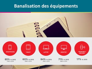 © Centre de compétence Forem Tourisme – Tous droits réservés
Banalisation des équipements
 