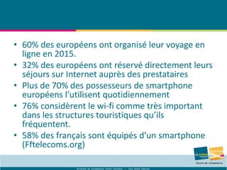 © Centre de compétence Forem Tourisme – Tous droits réservés
• 60% des européens ont organisé leur voyage en
ligne en 2015.
• 32% des européens ont réservé directement leurs
séjours sur Internet auprès des prestataires
• Plus de 70% des possesseurs de smartphone
européens l’utilisent quotidiennement
• 76% considèrent le wi-fi comme très important
dans les structures touristiques qu’ils
fréquentent.
• 58% des français sont équipés d’un smartphone
(Fftelecoms.org)
 