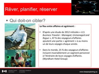 Rêver, planifier, réserver
 Qui doit-on cibler?
Le flou entre affaires et agrément :
• D’après une étude de 2012 intitulée « U.S.
Business Traveler : Managed, Unmanaged and
Rogue », 47 % des voyageurs d’affaires
ajoutent une partie « agrément » à au moins
un de leurs voyages chaque année.
• Dans le monde, 25 % des voyageurs d’affaires
incluent invariablement un segment personnel
à l’itinéraire de leurs voyages d’affaires.
(Wyndham Hotel Group)
 