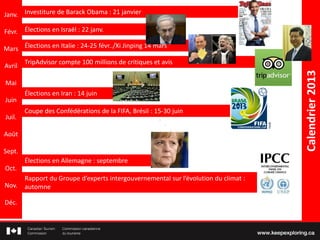 TripAdvisor compte 100 millions de critiques et avis
Élections en Allemagne : septembre
Calendrier2013
Élections en Italie : 24-25 févr./Xi Jinping 14 mars
Élections en Israël : 22 janv.
Élections en Iran : 14 juin
Investiture de Barack Obama : 21 janvier
Coupe des Confédérations de la FIFA, Brésil : 15-30 juin
Rapport du Groupe d’experts intergouvernemental sur l’évolution du climat :
automne
Janv.
Févr.
Mars
Avril
Mai
Juin
Juil.
Août
Sept.
Oct.
Nov.
Déc.
 