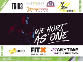 Demain?
Premium
LowCost
Tendances Fitness 2019
 