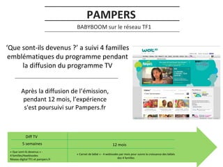 PAMPERS
BABYBOOM sur le réseau TF1

‘Que sont-ils devenus ?’ a suivi 4 familles
emblématiques du programme pendant
la diffusion du programme TV
Après la diffusion de l’émission,
pendant 12 mois, l’expérience
s'est poursuivi sur Pampers.fr

Diff TV
5 semaines
« Que sont-ils devenus » 4 familles/4webisodes
Réseau digital TF1 et pampers.fr

12 mois
« Carnet de bébé » - 4 webisodes par mois pour suivre la croissance des bébés
des 4 familles

 
