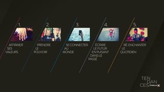 1. 2. 3. 4. 5. 
AFFIRMER 
SES 
VALEURS 
PRENDRE 
LE 
POUVOIR 
SE CONNECTER 
AU 
MONDE 
ÉCRIRE 
LE FUTUR 
EN PUISANT 
DANS LE 
PASSÉ 
RÉ-ENCHANTER 
LE 
QUOTIDIEN 
 
